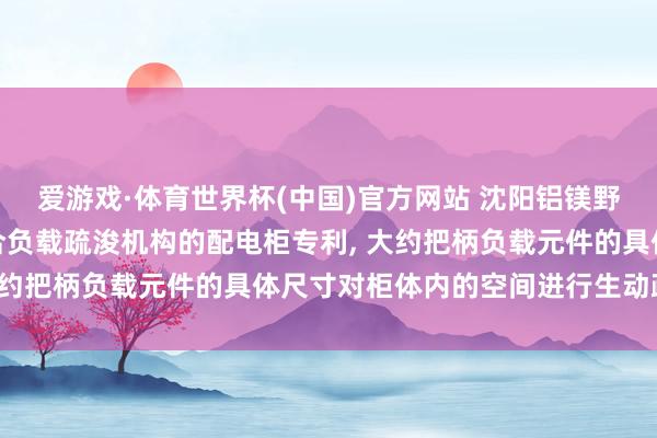 爱游戏·体育世界杯(中国)官方网站 沈阳铝镁野心究诘院肯求带有自符合负载疏浚机构的配电柜专利, 大约把柄负载元件的具体尺寸对柜体内的空间进行生动疏浚